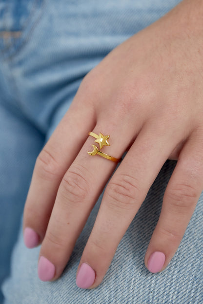 ring heavenly sign
