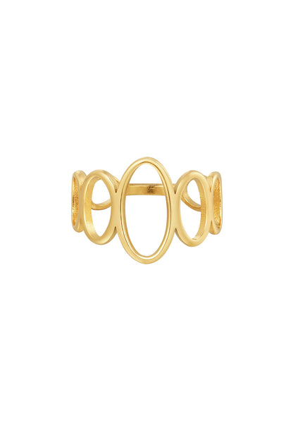 ring open circles